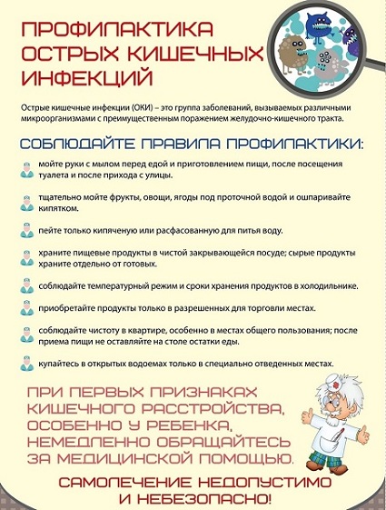 Острые кишечные инфекции.