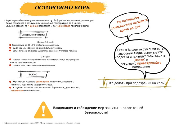 Профилактика кори в трудовых коллективах.